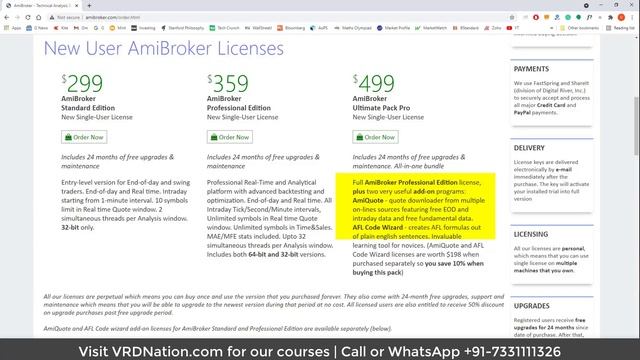 The Ultimate Guide to Amibroker [for Beginners] смотреть онлайн