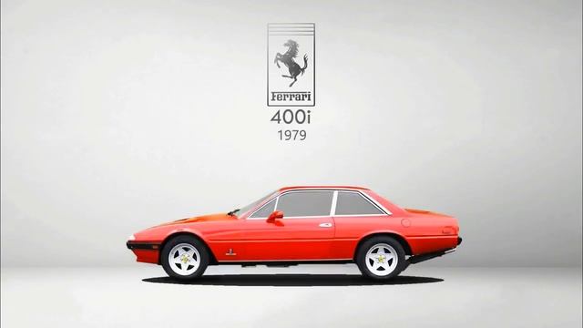 Эволюция Феррари авто с 1947 года The evolution of Ferrari cars since 1947 смотреть онлайн