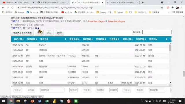 06-1-2 邊做邊學Power BI-匯入網路資料（API 網址）（難度：■■□） смотреть онлайн