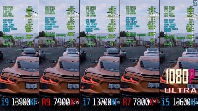 INTEL i5 13600KF vs RYZEN 7 7800X3D vs INTEL i7 13700KF vs RYZEN 9 7900X3D vs INTEL i9 13900KF || смотреть онлайн