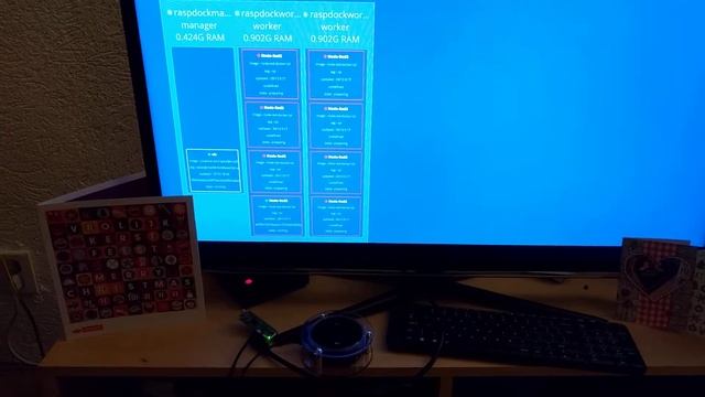 Scaling docker containers with Amazon Alexa смотреть онлайн
