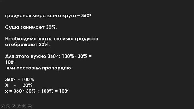 урок№16 решение текстовых задач на припорции с использованием диаграмм