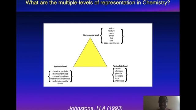 What are the multiple-levels of representation in chemistry смотреть онлайн
