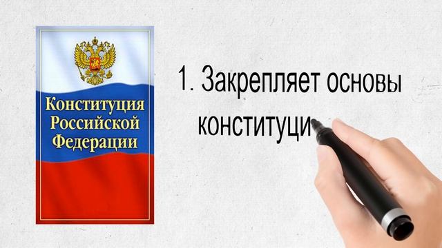 Обществознание. Что такое Конституция. #egevarenyeva