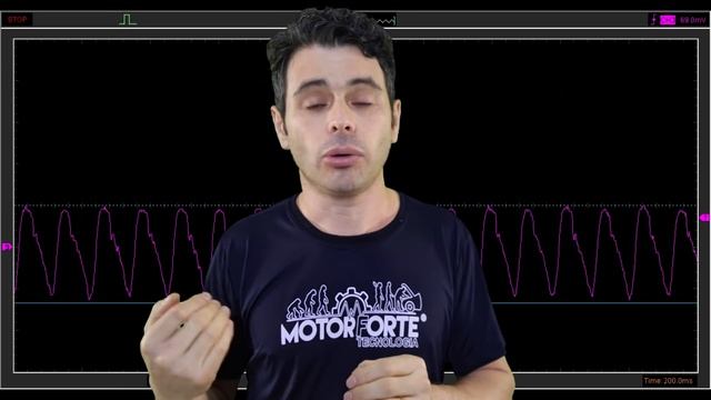 Sandero Beózado - Resolvido! смотреть онлайн
