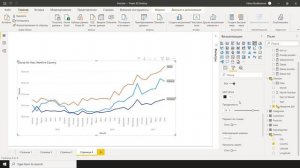 Power BI для начинающих урок 23   График, график и гистограмма с группировкой
