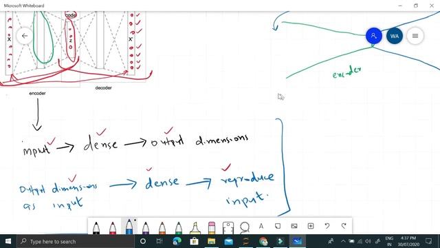 Image Compression with PCA AutoEncoders using Tensorflow смотреть онлайн