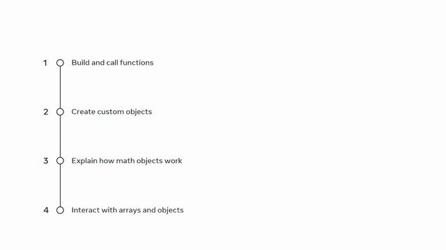 JavaScript Tutorial for Beginners | JavaScript from Scratch: Meta's Comprehensive Beginner Course смотреть онлайн