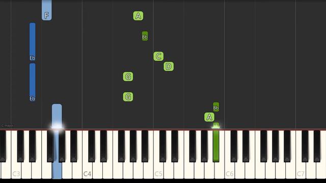 🎹COFFIN DANCE MEME FURNEAL - EASY Piano Tutorial - Synthesia смотреть онлайн