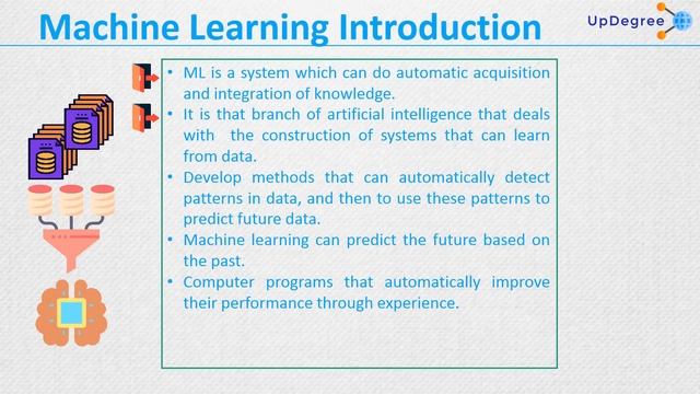 Introduction to Machine Learning with Python || Updegree смотреть онлайн