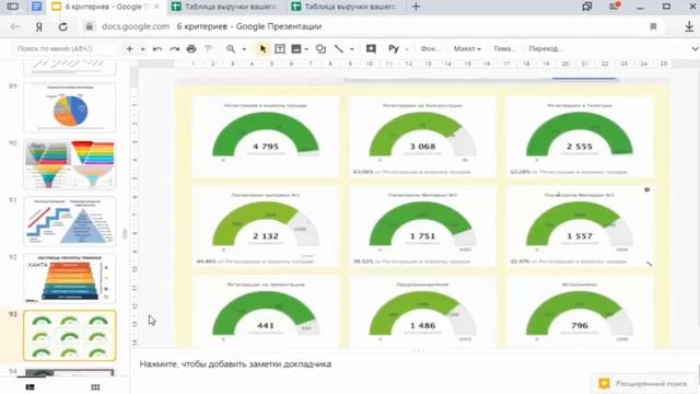 Воронка продаж. Почему воронки строим на Геткурс смотреть онлайн