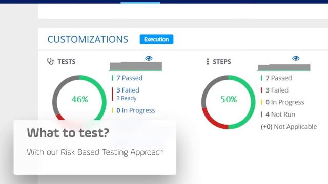 Panaya Release Dynamix (RDx) for Oracle's EBS and Cloud ERP смотреть онлайн