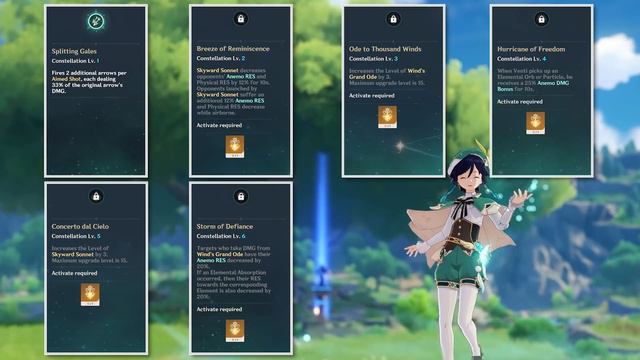 VENTI SUCKS SO MUCH! Complete Venti Guide - Artifacts, Weapons, & Gameplay | Genshin Impact смотреть онлайн
