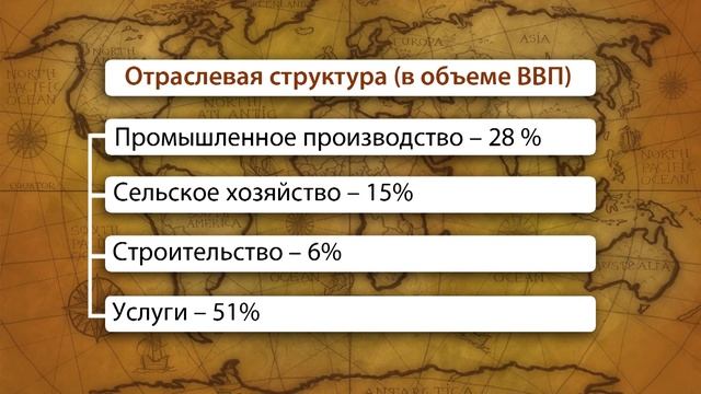 Юго-Западная Азия. Видеоурок по географии 10 класс смотреть онлайн
