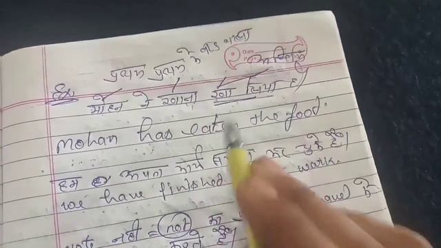 Present perfect tense with Practice and example in hindi to English смотреть онлайн