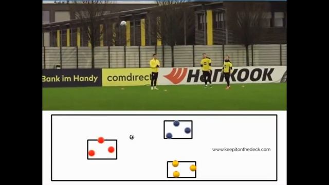 Упражнение на держание мяча в воздухе от дортмундской Боруссии смотреть онлайн