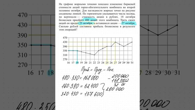 ЕГЭ 2021 Самые сложные 2 задания смотреть онлайн