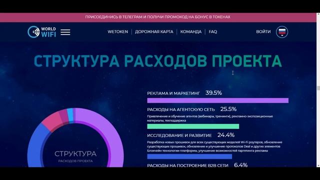 World Wi-Fi ICO (RU) смотреть онлайн