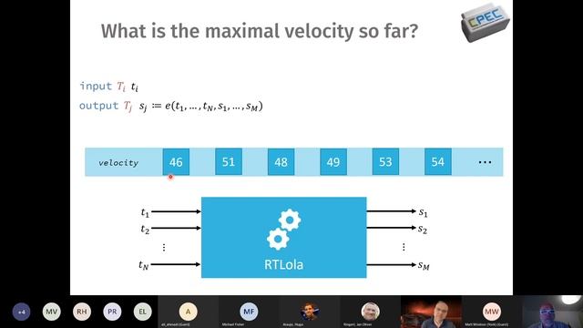 Verifiability Talk 27: Runtime Verification for the Masses, Holger Hermanns (Saarland University) смотреть онлайн