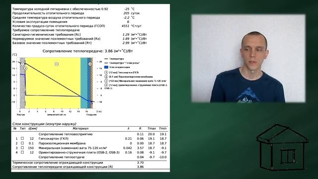 Из чего построить дом. Пенопласт, каменная вата, газобетон или кирпич. Честная стройка. смотреть онлайн