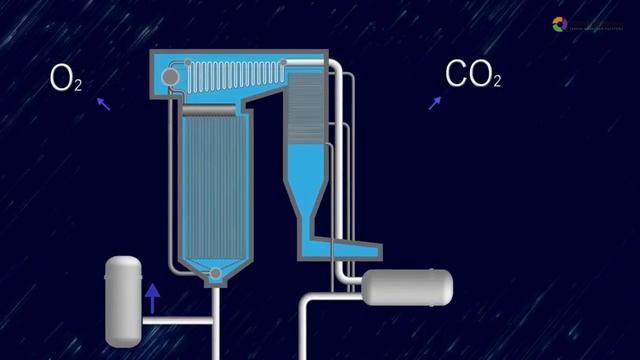 1 Как работает ТЭС смотреть онлайн