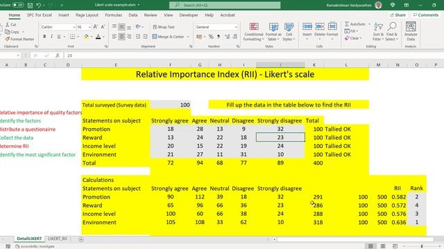 Relative Importance Index (RII) using Likert's Scale смотреть онлайн