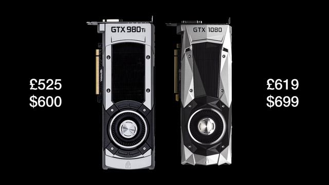 NVIDIA GTX 1080 Review - Worth The Upgrade? смотреть онлайн