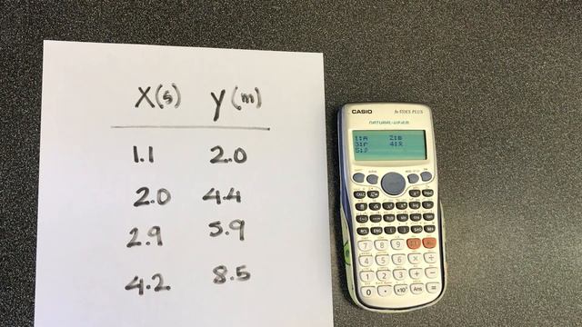 Calculate the slope using a calculator смотреть онлайн