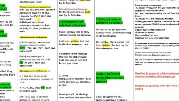 Времена группы Perfect Часть2