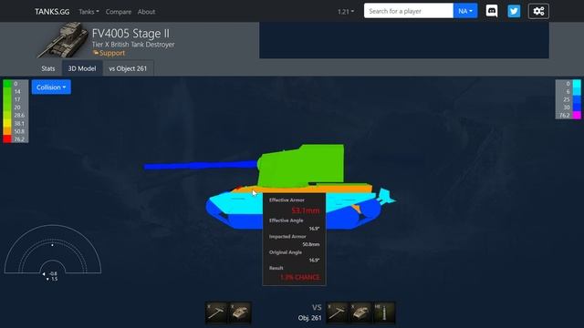 Гайд для АРТЫ - куда пробивать FV4005 // Tsukuyoml WOT / Мир танков