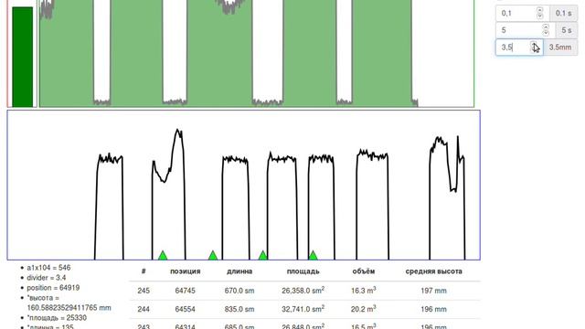 Angular+SVG смотреть онлайн