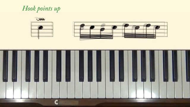 Piano Sight-reading Lesson 10: Trills, Mordants, and other Ornaments смотреть онлайн