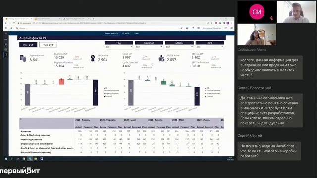 Обзор BI платформы Visiology. Функционал. Перенос дэшбордов с Qlik и Power BI. смотреть онлайн