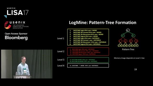 LISA17 - Fast Log Analysis Made Easy by Automatically Parsing Heterogeneous Logs смотреть онлайн