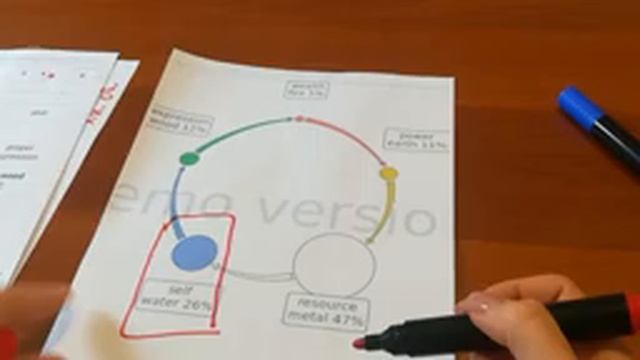 Совместимость по восточному гороскопу #гороскоп #восточныйгороскоп #бацзы смотреть онлайн