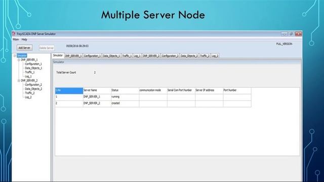 DNP3 Protocol - Simulator, Windows Linux - Source Code Libray C C++ C# .NET смотреть онлайн