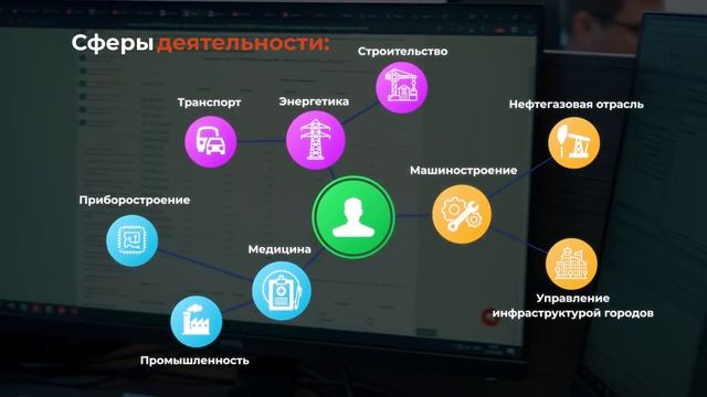 01 Инженер проектировщик АСУ ТП v2 смотреть онлайн