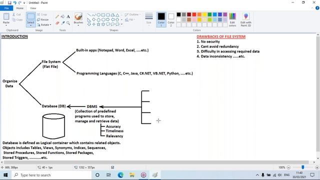 ORACLE 19c tutorials || Demo - 5 || by Mr. Shareef On 30-03-2021 @11AM IST смотреть онлайн