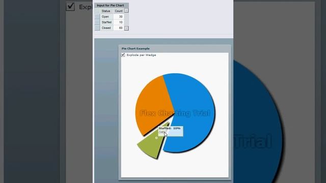 Pie Chart using Flash Islands смотреть онлайн