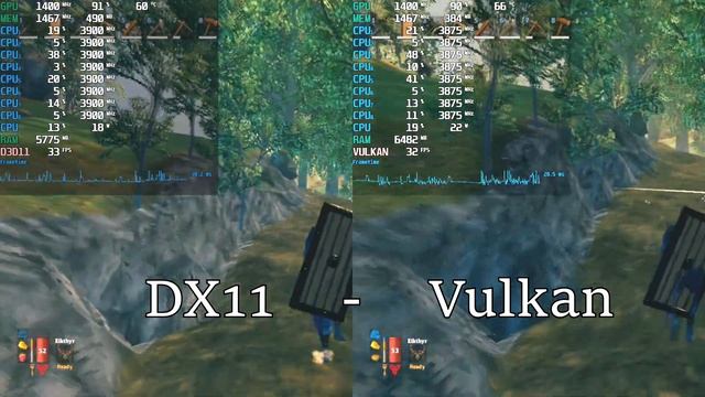Valheim Win10 comparison DX11 vs Vulkan - Ryzen R5 3400G (Low - 720p) смотреть онлайн