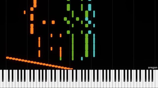 Hatsune Miku - Hibana (ヒバナ) - PIANO MIDI смотреть онлайн