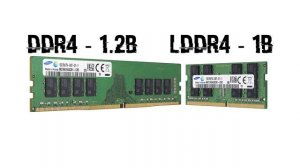 Как выбрать оперативную память? Секреты выбора ОЗУ!