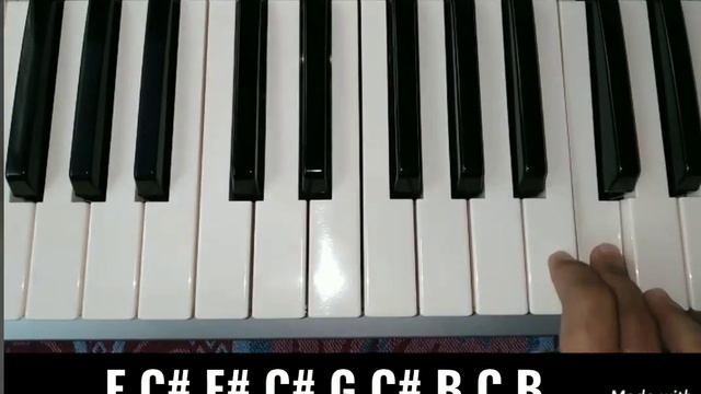 No Time To Die (Intro) Easy Right Hand Tutorial смотреть онлайн