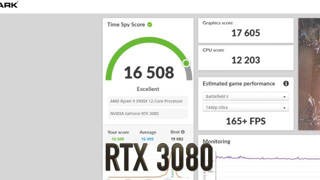 Asus ROG STRIX RTX 3080 OC Review, Unboxing, Benchmark, Gaming vs. ROG STRIX 2080 Super смотреть онлайн