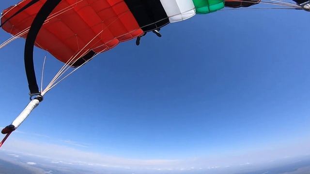 Купольная акробатика глазами парашютиста | Экстремальный спорт смотреть онлайн