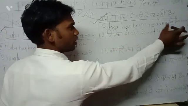 the rule of present perfect continuous tense смотреть онлайн