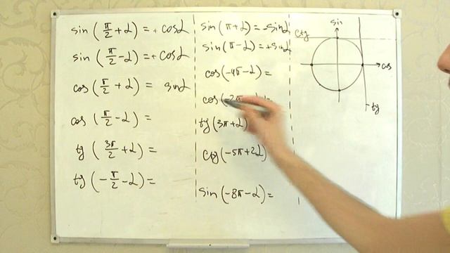 Формулы приведения = правило осла смотреть онлайн