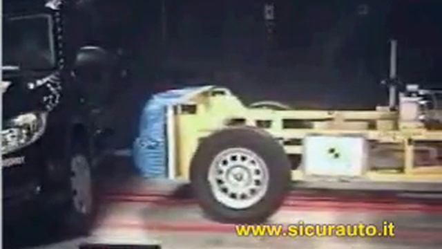Crash Test EuroNCAP Skoda Roomster (2006) www.sicurauto.it смотреть онлайн