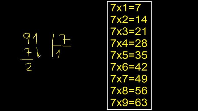 dividir 91 entre 7 , como se dividen los numeros , procedimiento смотреть онлайн