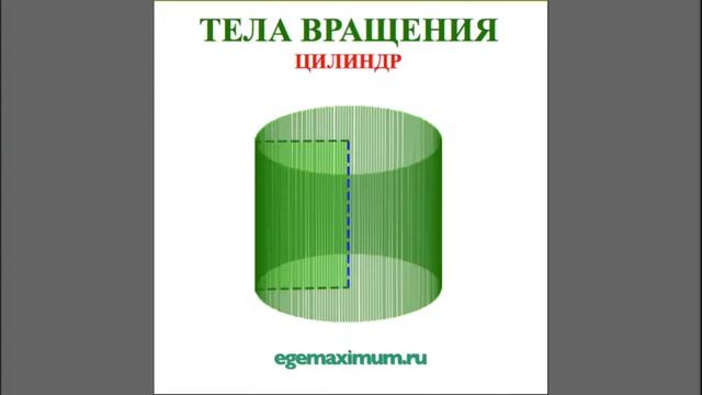 Цилиндр. Первое знакомство смотреть онлайн